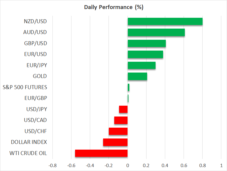 Daily Performance