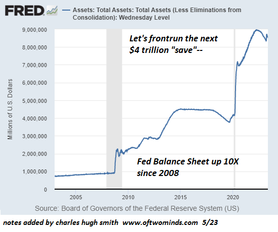 Total Assets