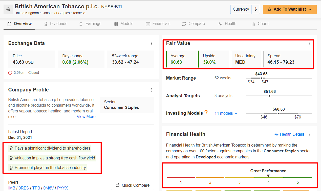 BTI Fair Value Estimates