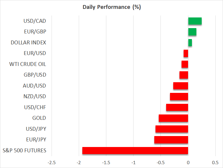 Daily Performance