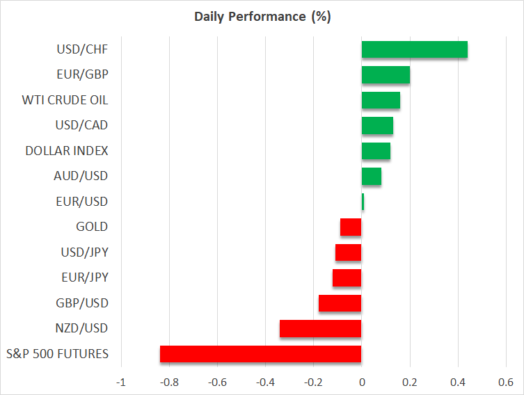 Daily Performance