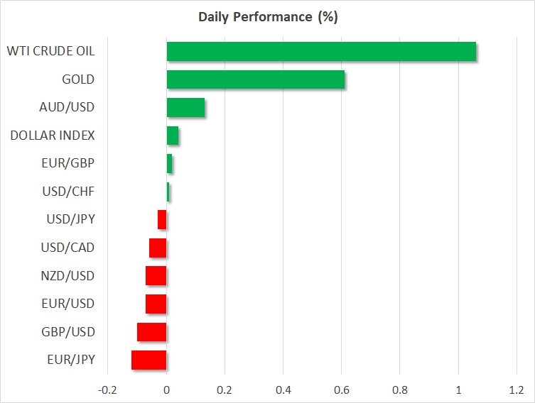 Daily Performance