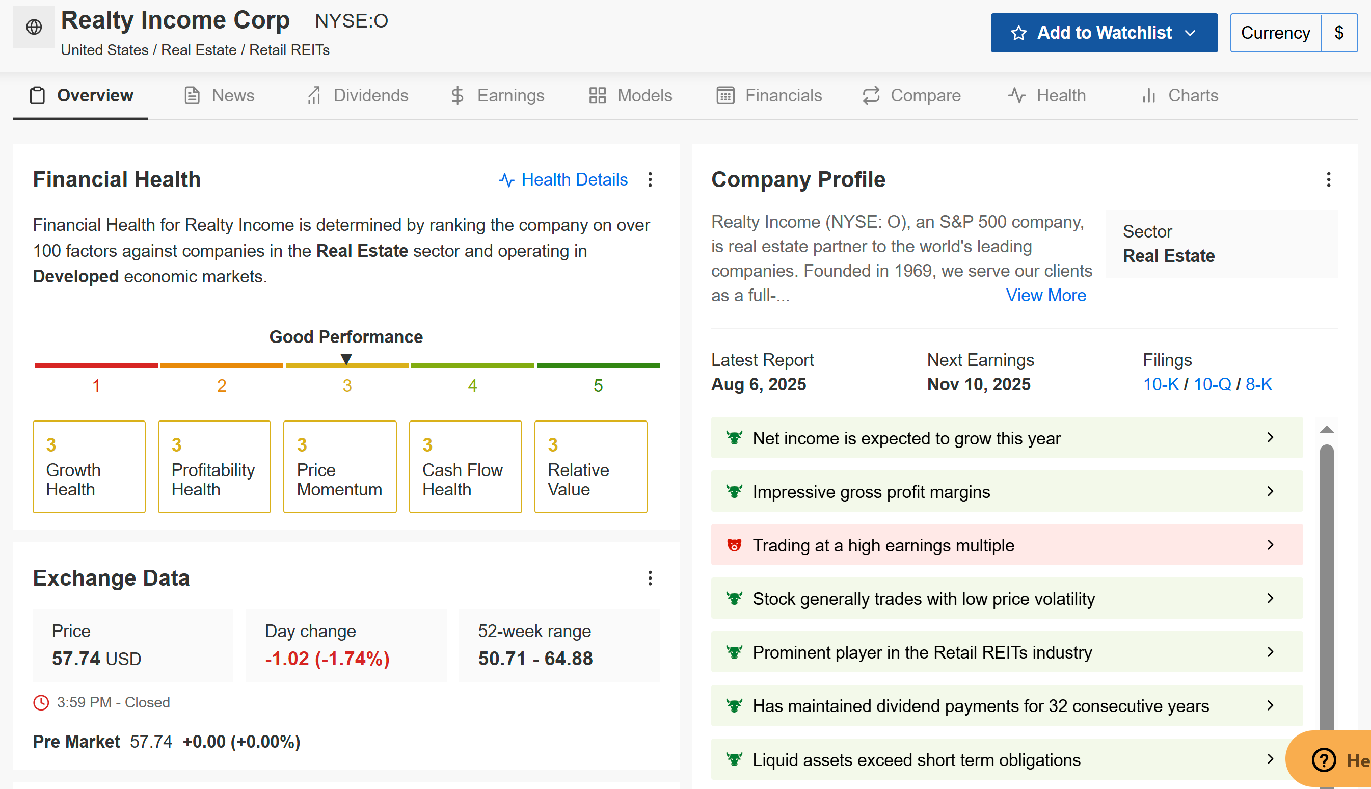 Realty Income Stock Chart