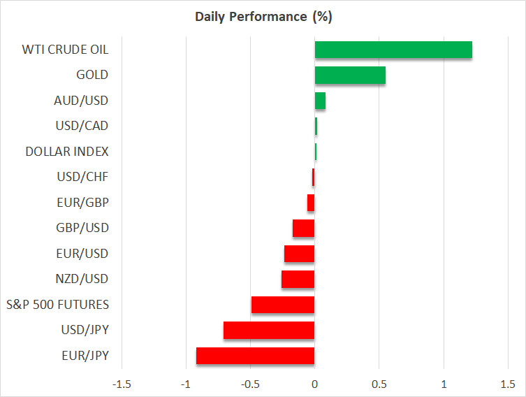 Daily Performance