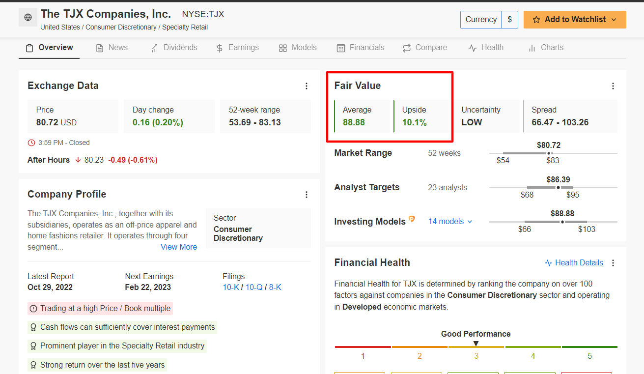 TJX Fair Value Estimate