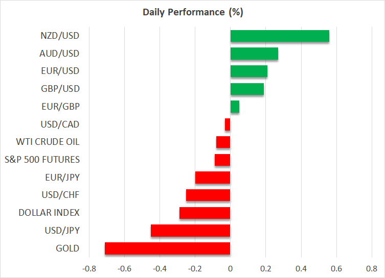 Daily Performance