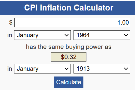 Purchasing Power Dollar-1964