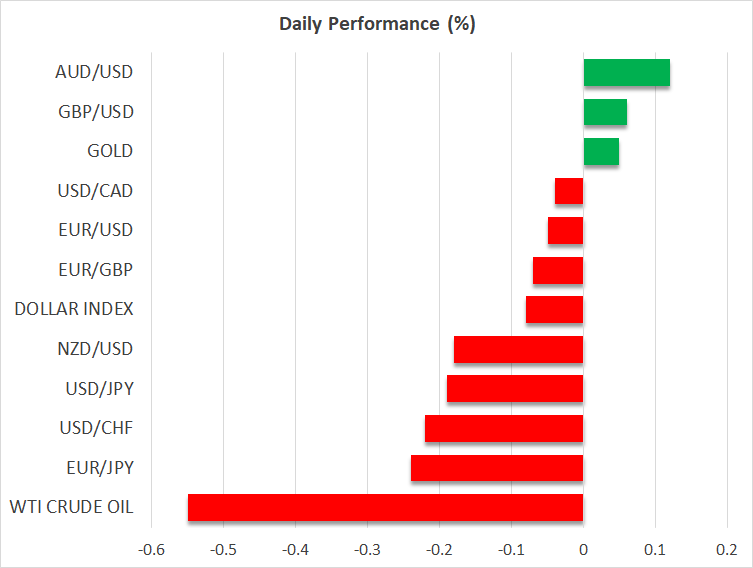 U.S. Dollar Skids as Midterm Results and Inflation Data Loom