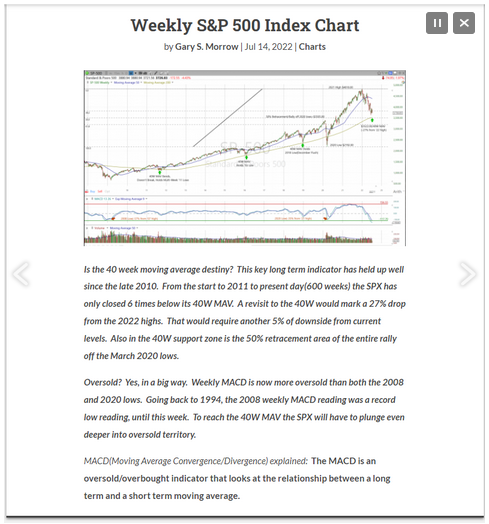 Weekly S&P 500 Index Chart