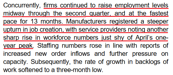 S&P Global Update