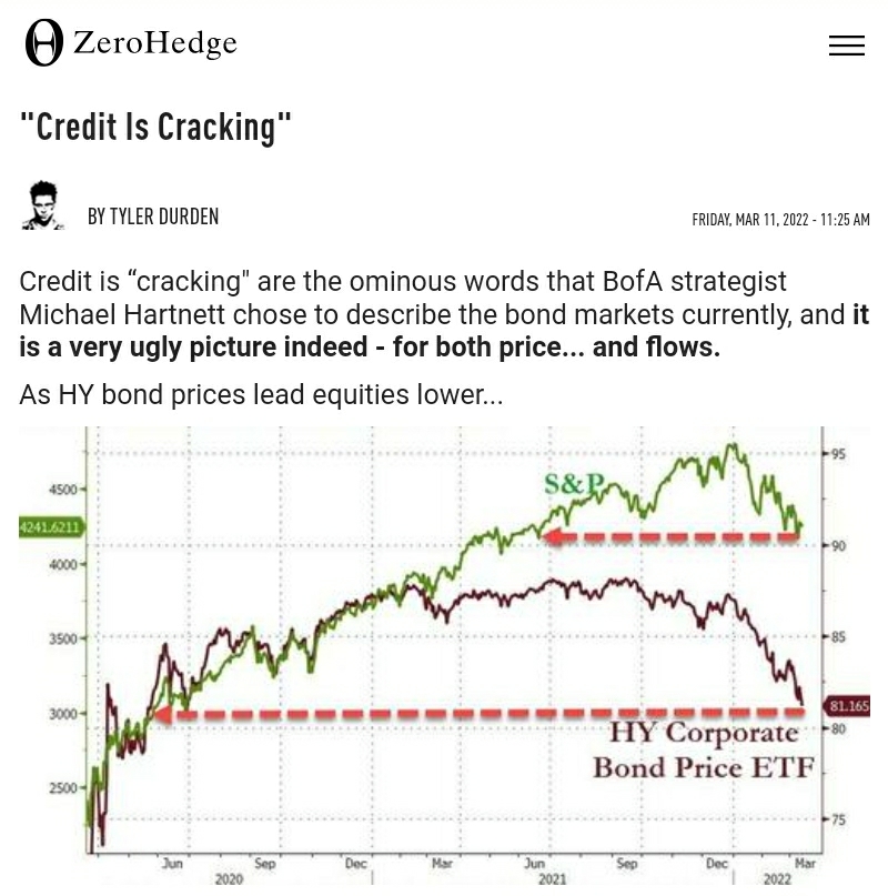 Bond prices vs stocks