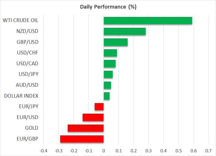 Yen hits the FX intervention ‘danger zone’