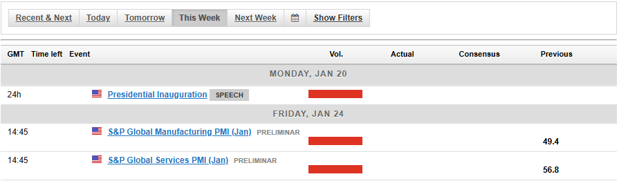 Economic Calendar