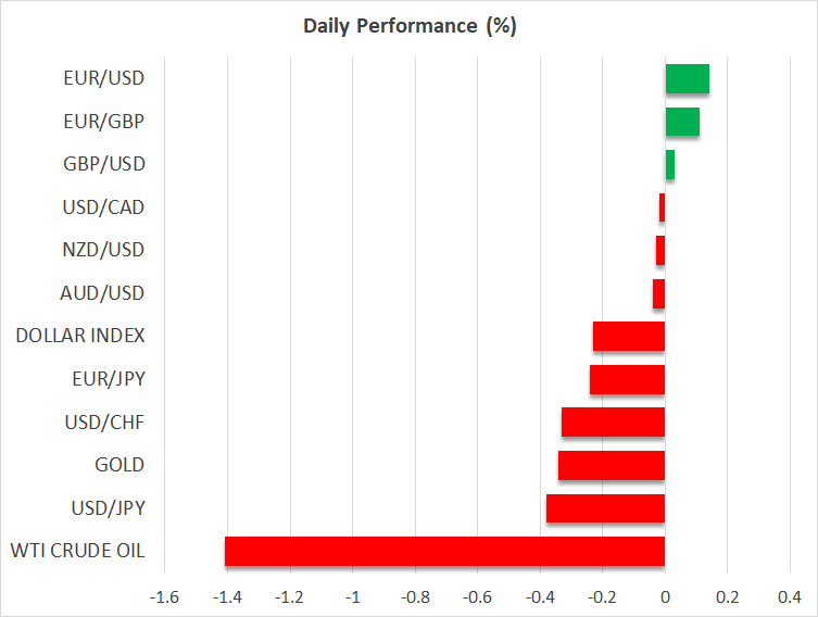 Daily Performance