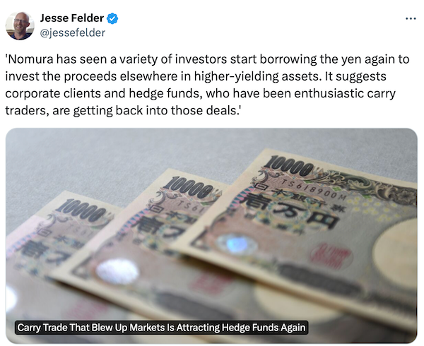 Jesse Felder Tweet