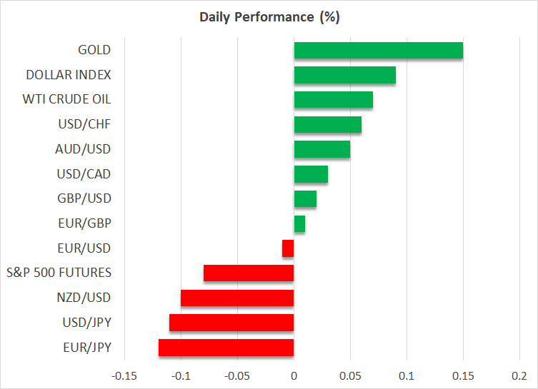 Daily Performance 