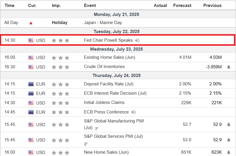 Economic Calendar