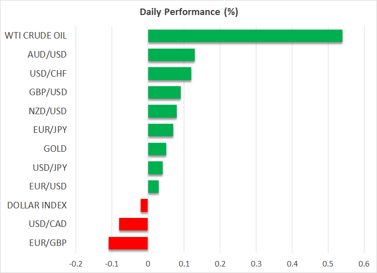 Daily Performance