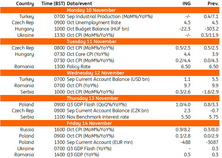 THINK Ahead in Central and Eastern Europe THINK Ahead in Central and Eastern Europe