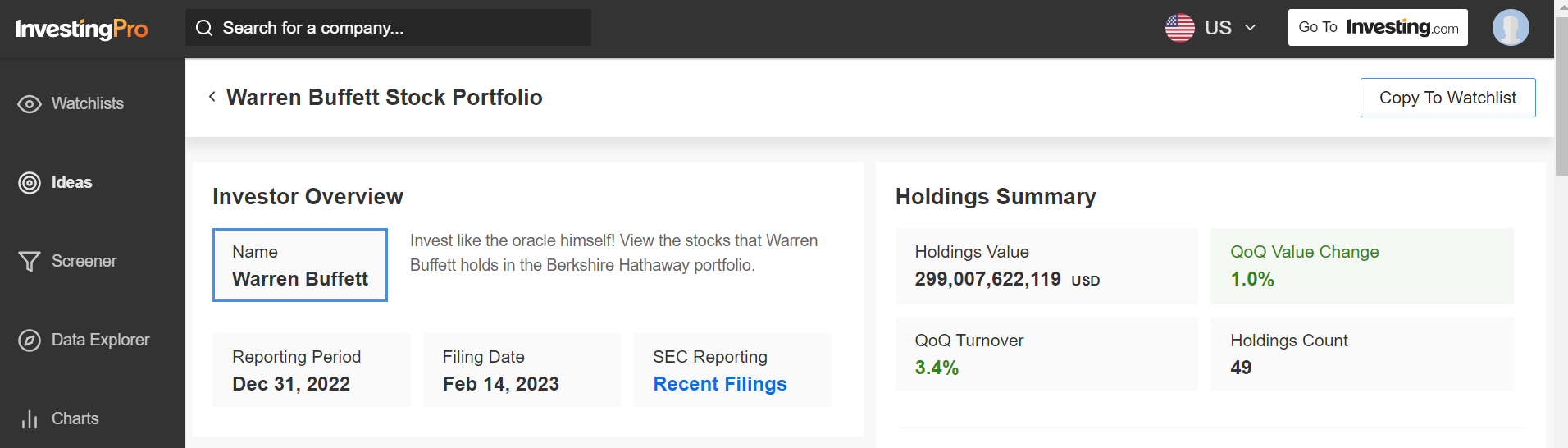 Warren Buffett Holdings Summary