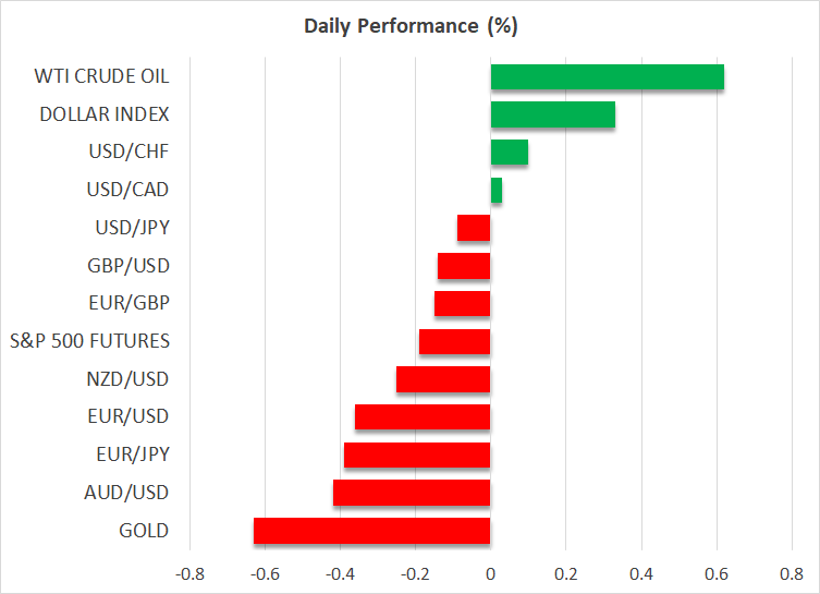 Daily Performance