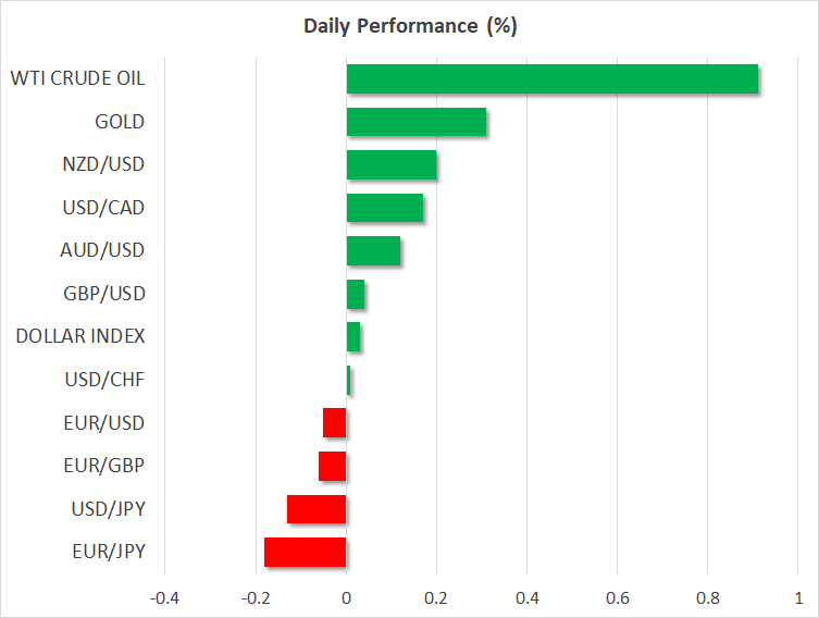 Daily Performance