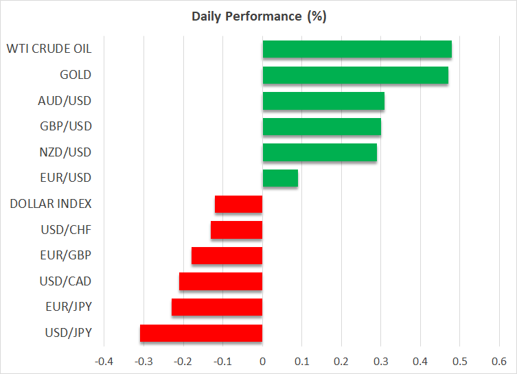 Daily Performance