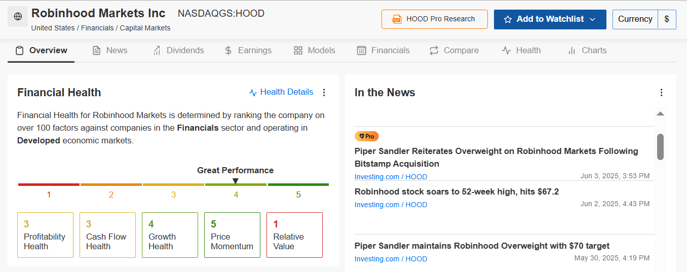 Robinhood Fair Value