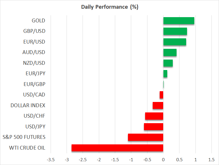 Daily Performance