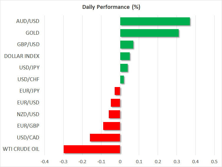 Dollar extends fall as CPI data and Fed minutes corroborate pivot bets