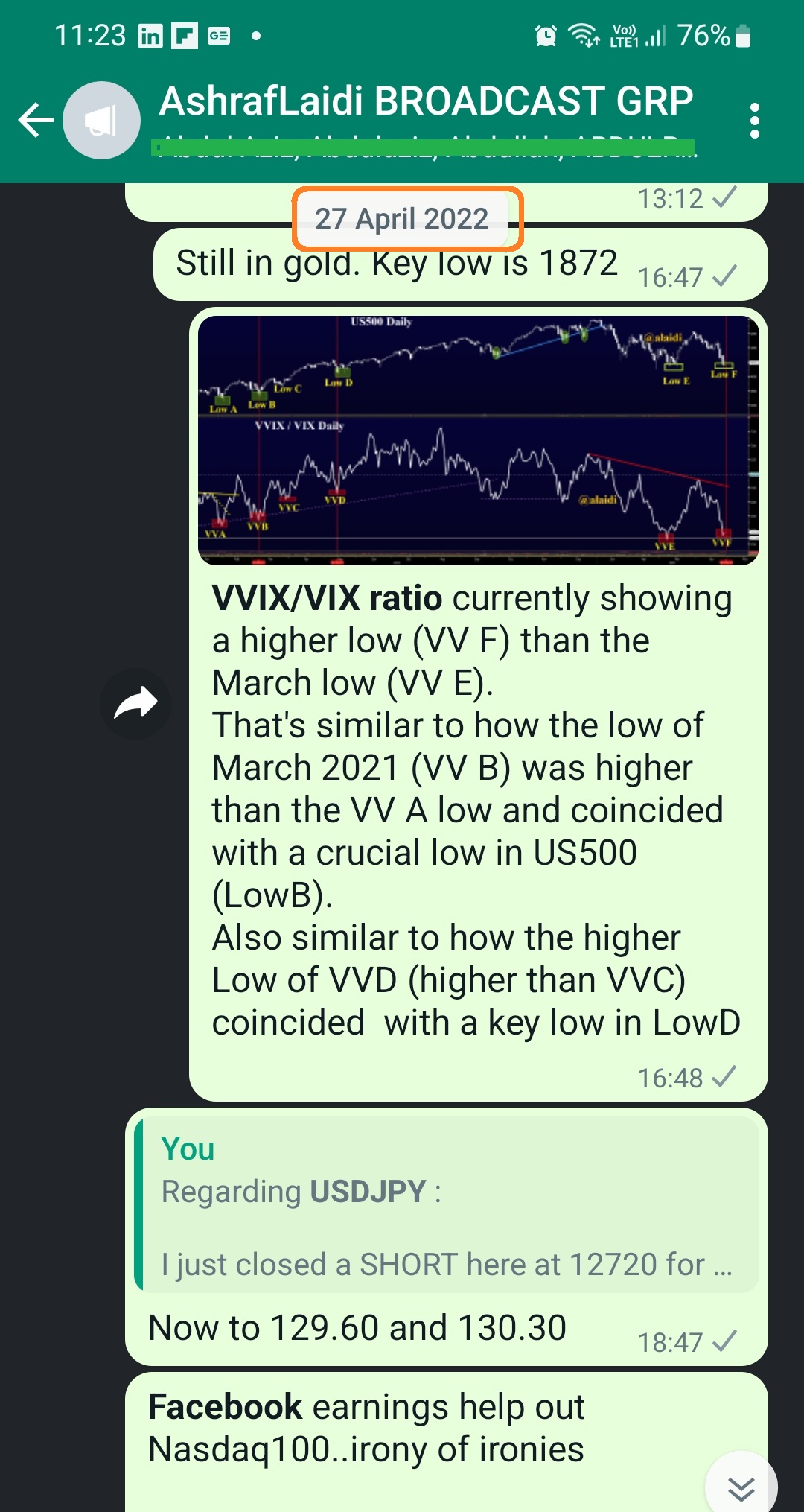 Whatsapp-VVIX-Update - Apr-28-2022