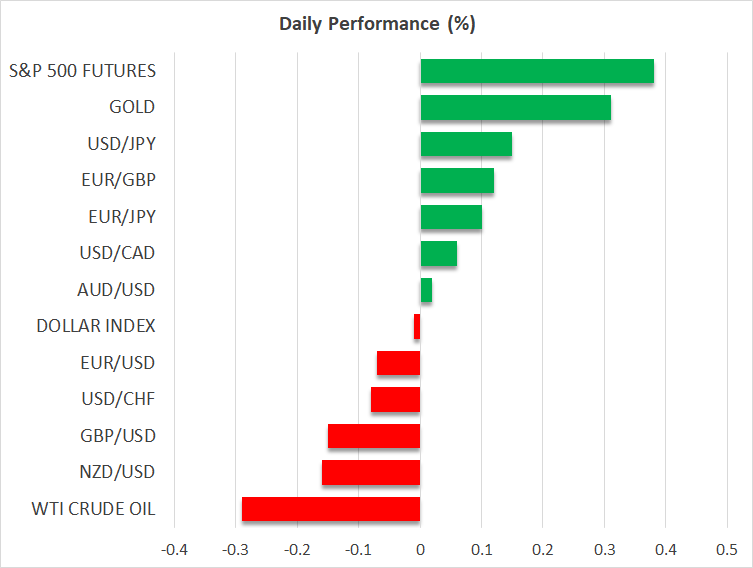 Daily Performance