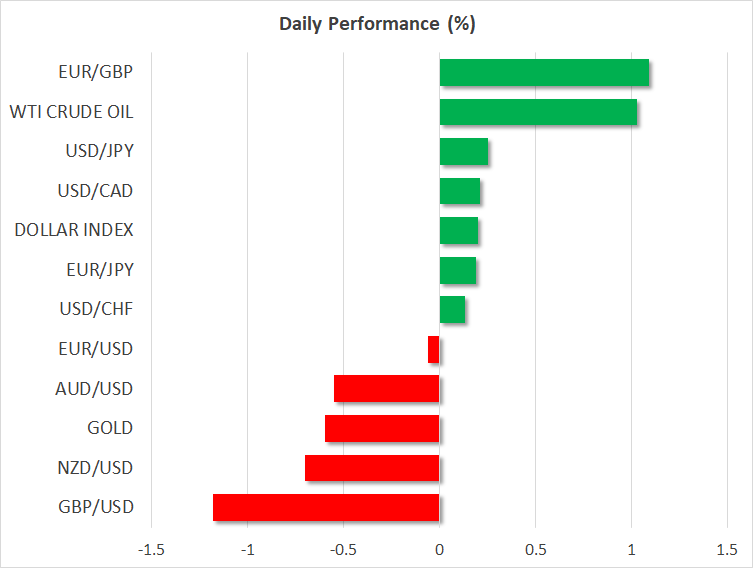 Daily Performance