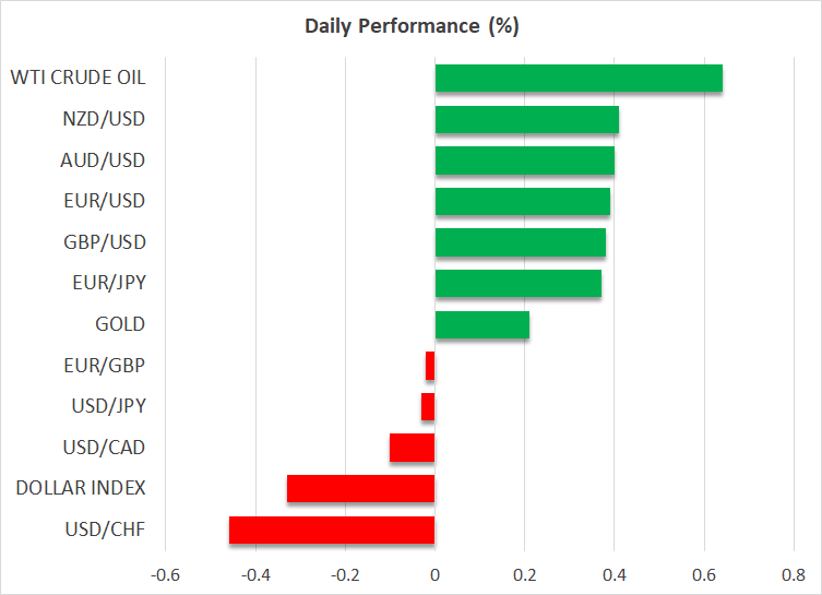 Dollar slips, stocks soar ahead of US inflation report