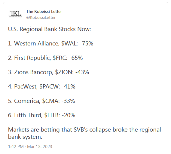 Tweet - US Regional Bank Stocks Now