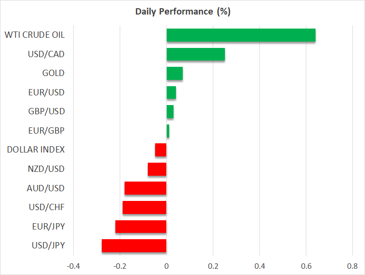 U.S. Dollar on the Backfoot, Wall Street Breaks Losing Streak