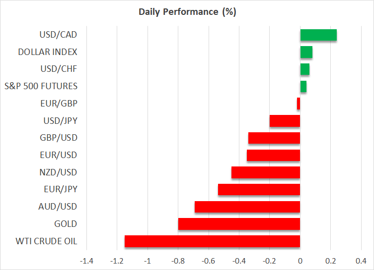 Daily Performance