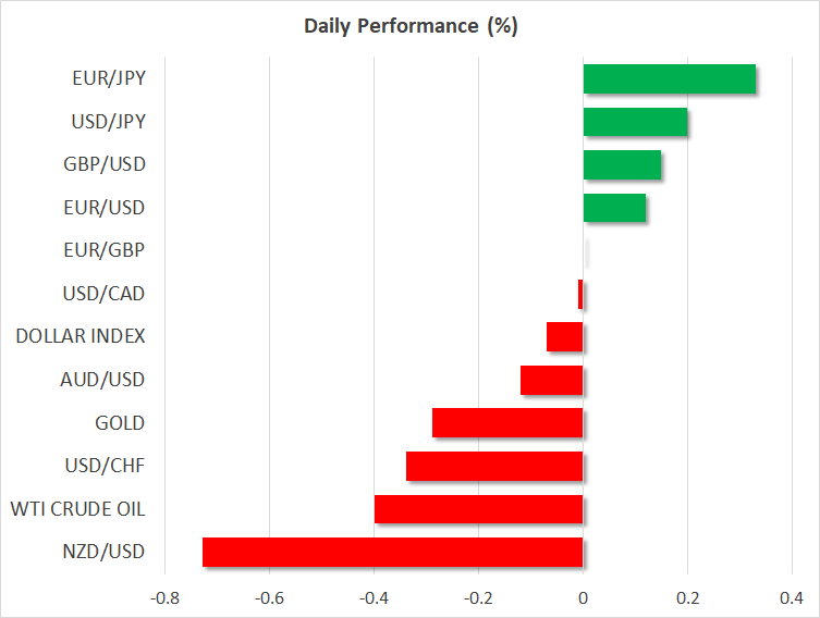 Dollar gains despite increasing Fed cut bets