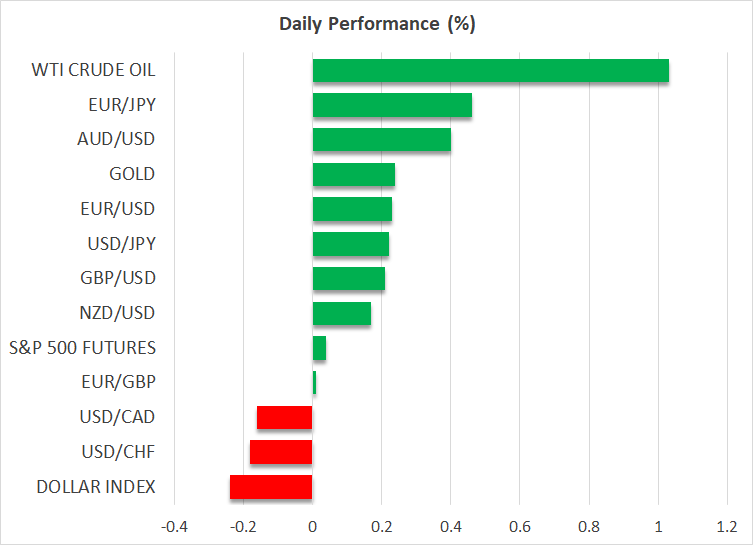 Daily Performance