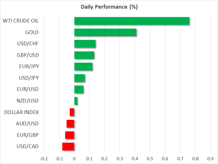 Daily Performance