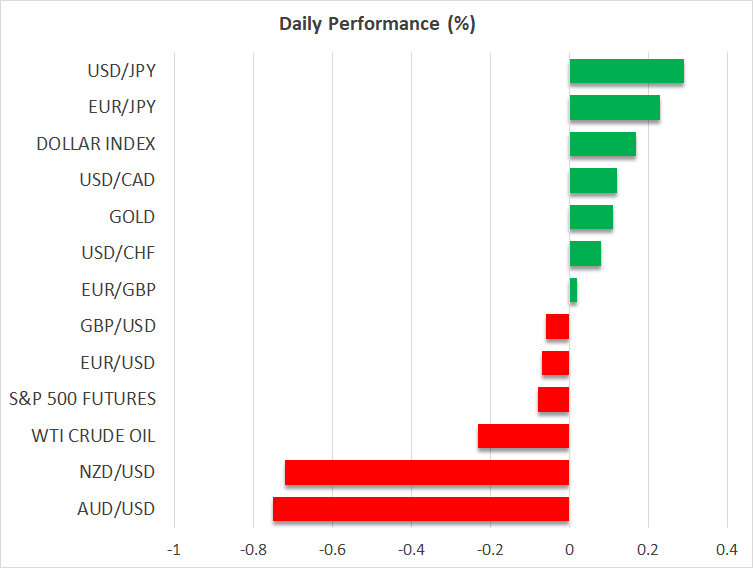 Daily Performance