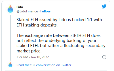 Staked Ether’s Discount Dwindles