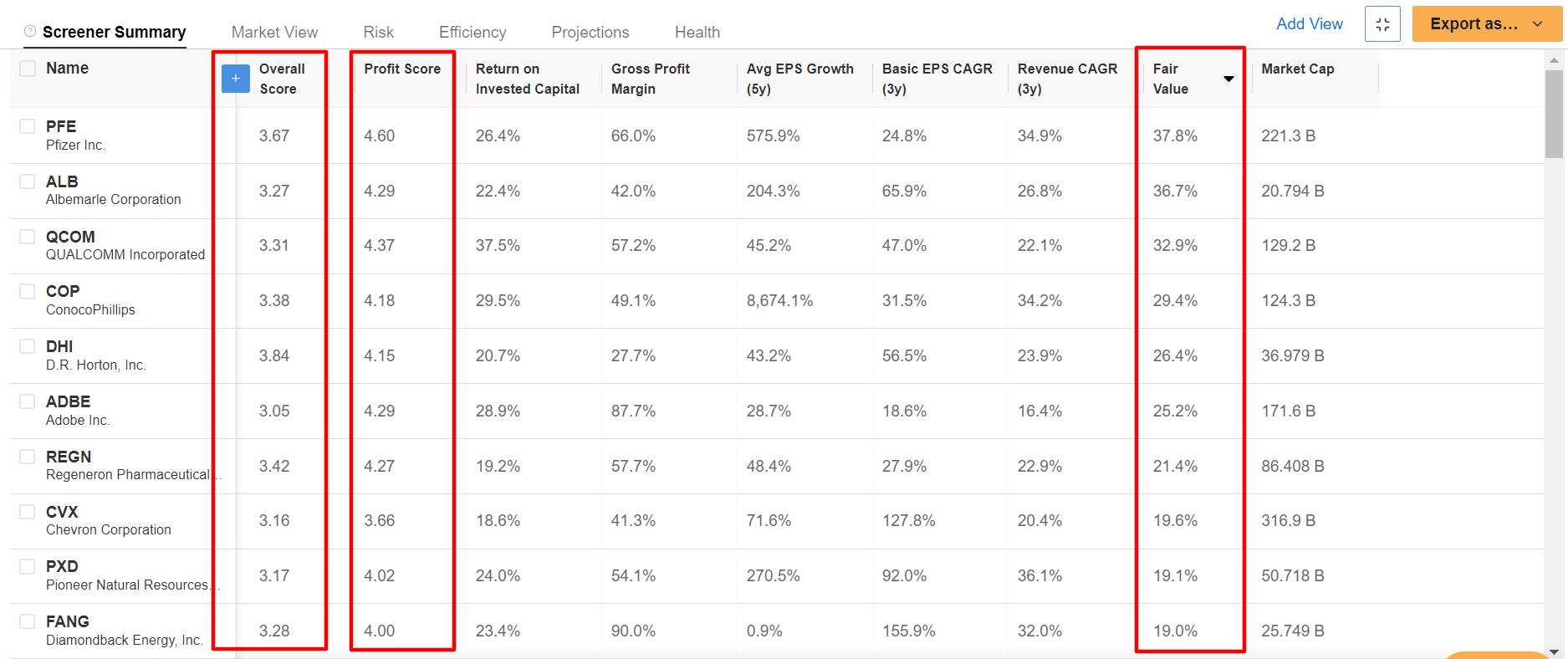 Screener Summary