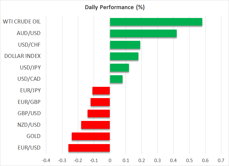 Daily Performance