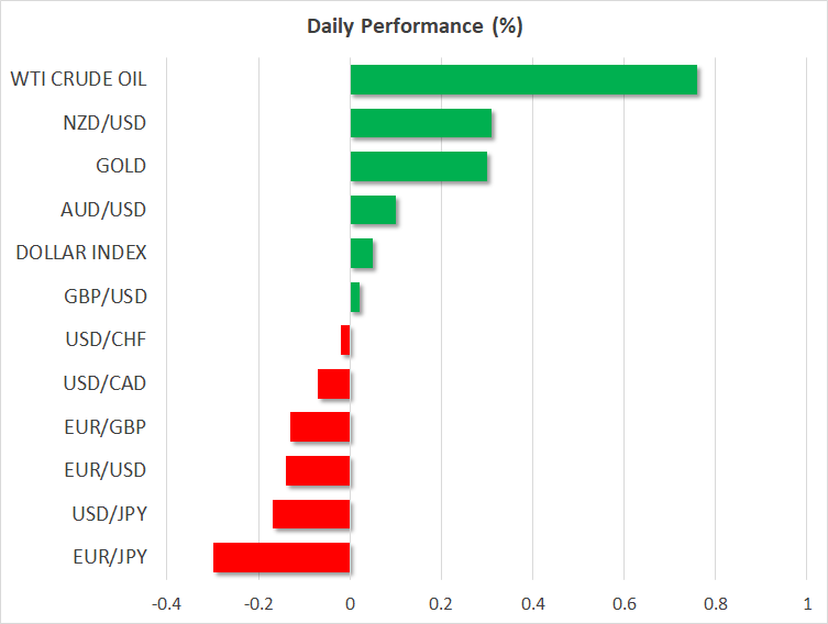 Risk rally fades on manufacturing slump but markets stay calm