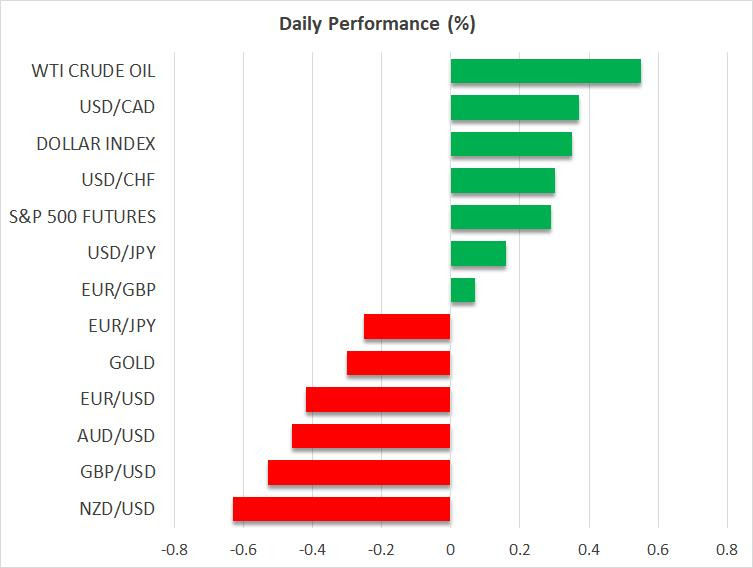 Daily Performance