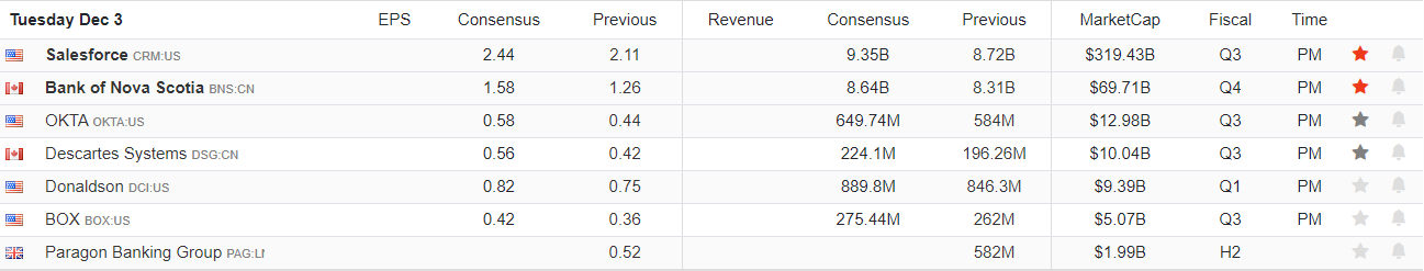 Earnings Calendar