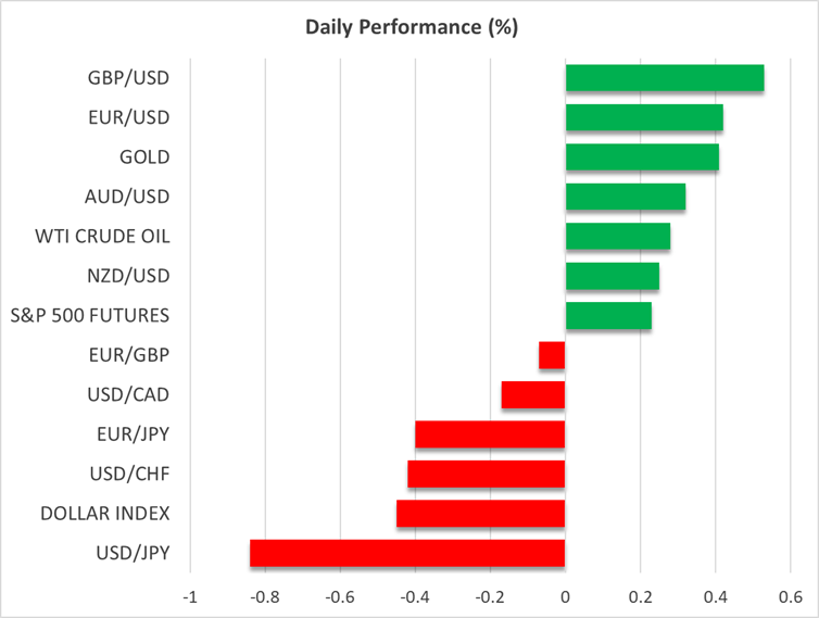 Daily Performance