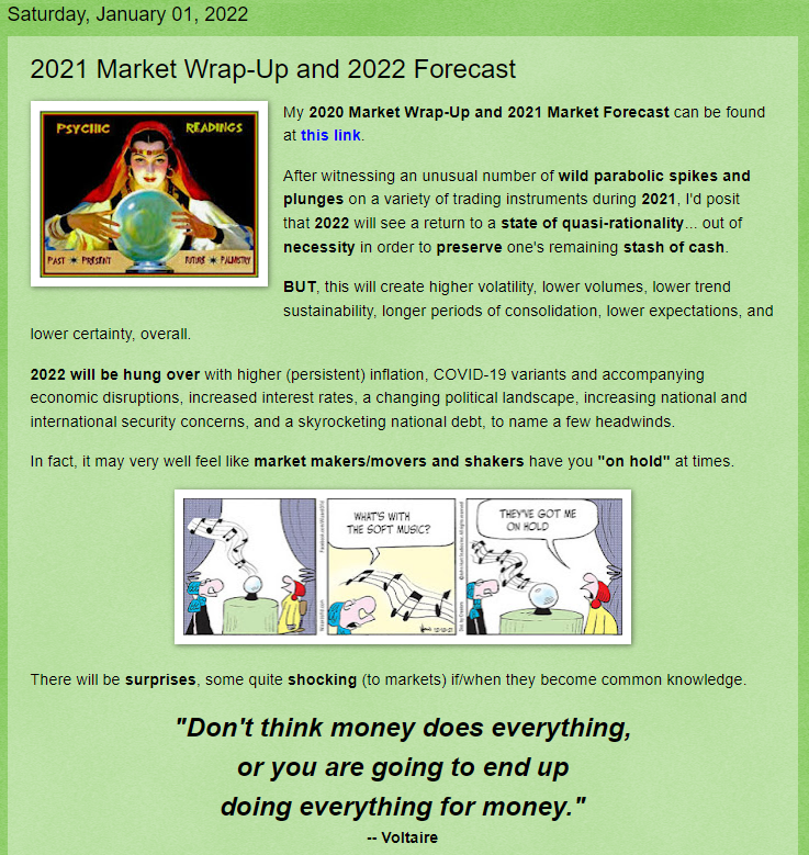 2021 Market Wrap