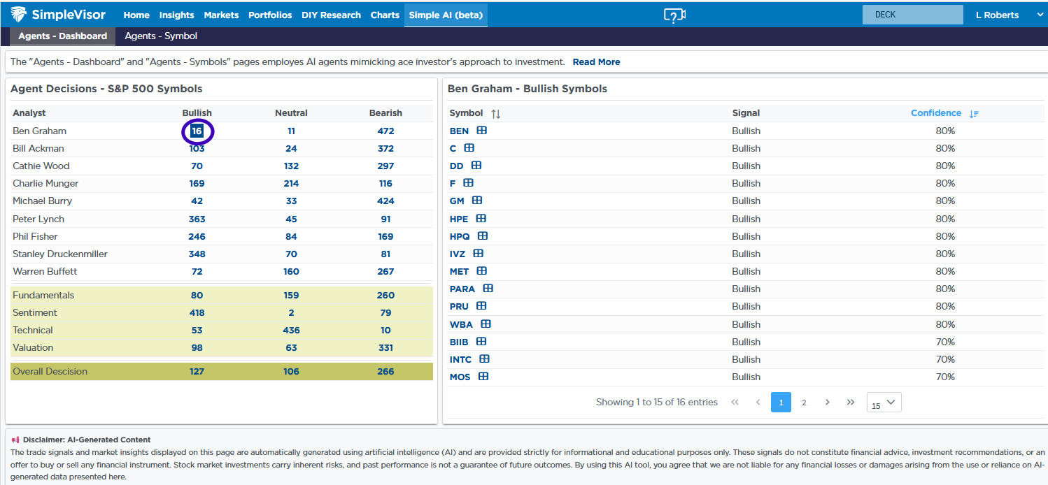 S&P 500 Agents Dashboard